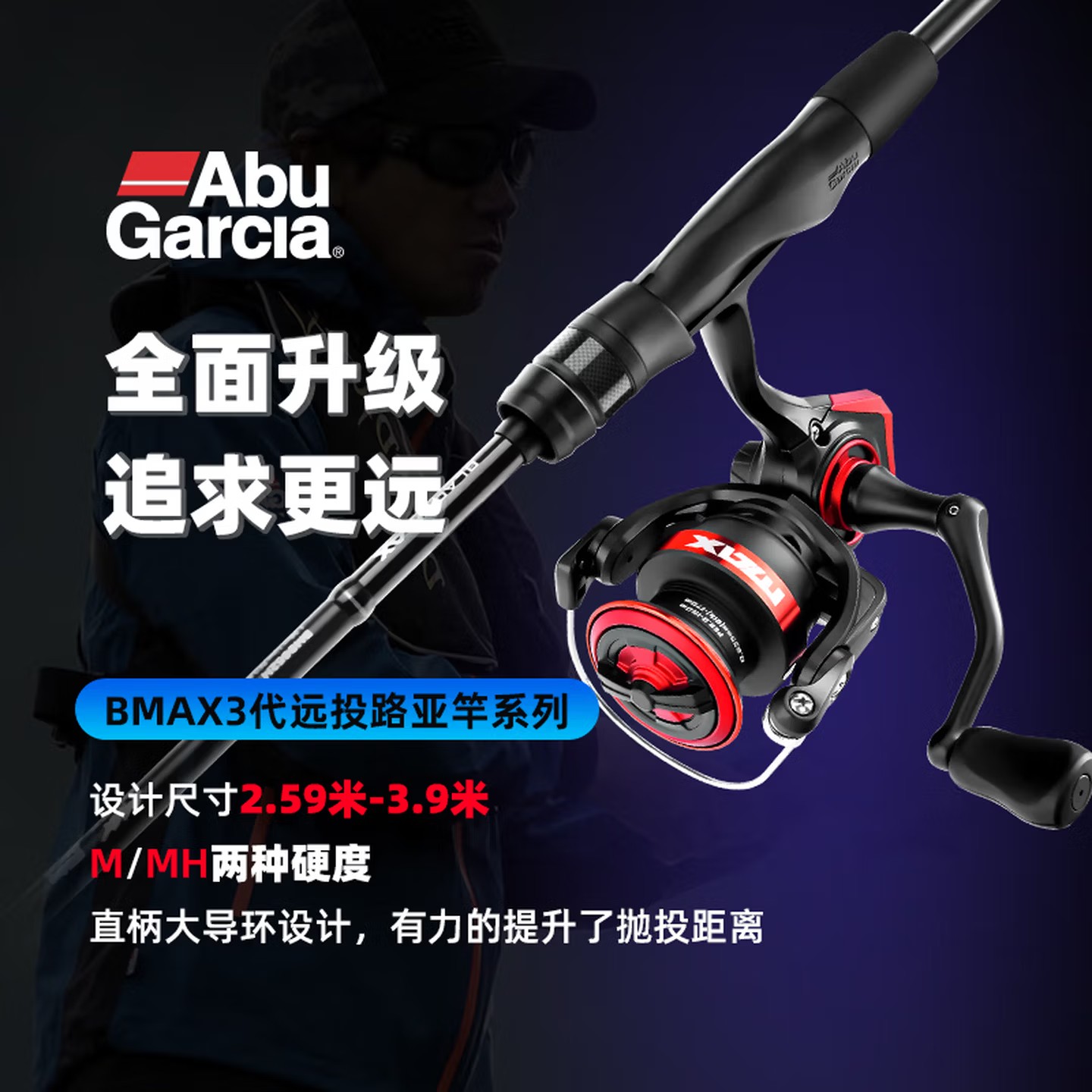 Abu Garcia Reel Max - Abu Garcia Black Max SX Spinning